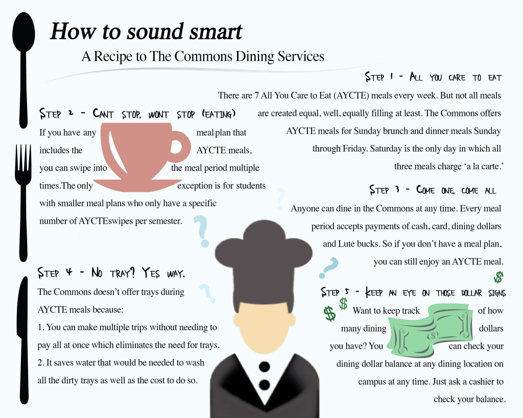 How to Sound Smart-3