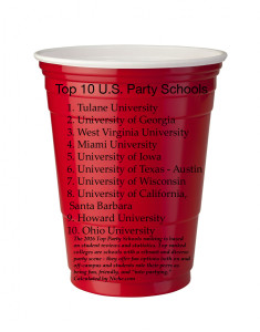 red-solo-cup top 10 party schools