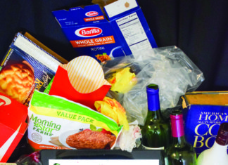 Addicting activities