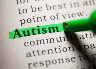 A spectrum of identities