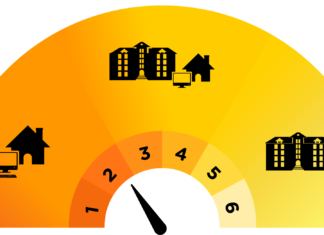 Students’ thoughts on PLU’s COVID-19 response