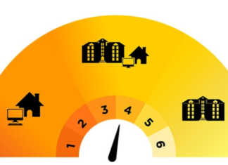 Campus Status Dial moves to stage 4